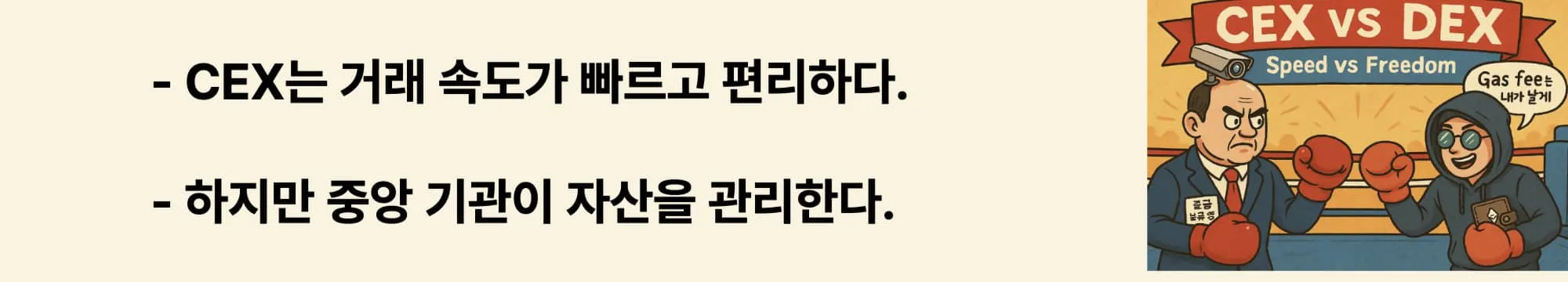 &lsquo;CEX는 거래 속도가 빠르고 편리하다 / 하지만 중앙 기관이 자산을 관리한다&rsquo;라는 문구가 포함된 웹배너 이미지. 이 이미지는 중앙화 거래소(CEX)의 핵심 구조와 장점을 시각적으로 전달하며, 블로그의 CEX vs DEX 비교 주제와 관련된 내용을 설명함 (centralized exchange, transaction speed, custodial)