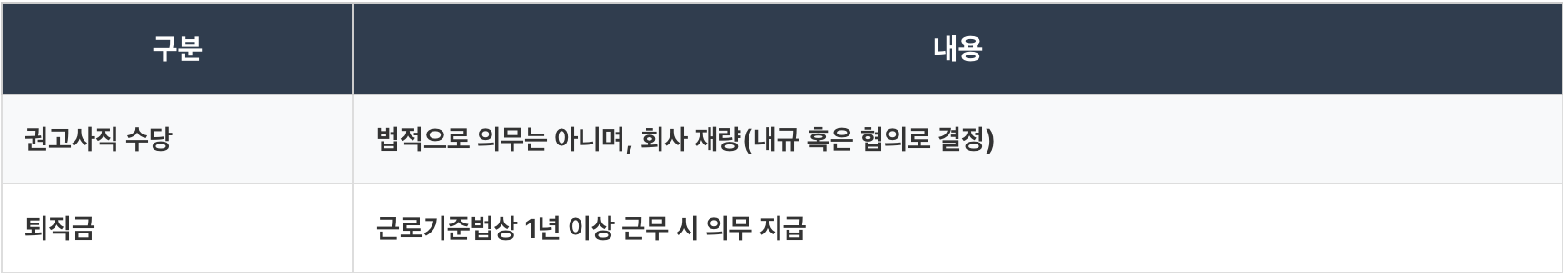 실업급여 수급자격,실업급여 수급기간,	실업급여 신청방법,실업급여 금액,실업급여 조건 6개월,실업급여 모의계산,실업급여 기간,실업급여 조건 나이,	65세이상 실업급여 조건,실업급여 나이조건,실업급여 신청,실업급여 계산기,실업급여 조건 180일,실업급여 수급조건,실업급여 나이,자발적 퇴사 실업급여 조건,실업급여 조건, 실업급여 신청 방법,실업급여 조건, 실업급여 신청 방법,실업급여 조건, 실업급여 신청 방법,실업급여 조건, 실업급여 신청 방법,실업급여 조건, 실업급여 신청 방법.