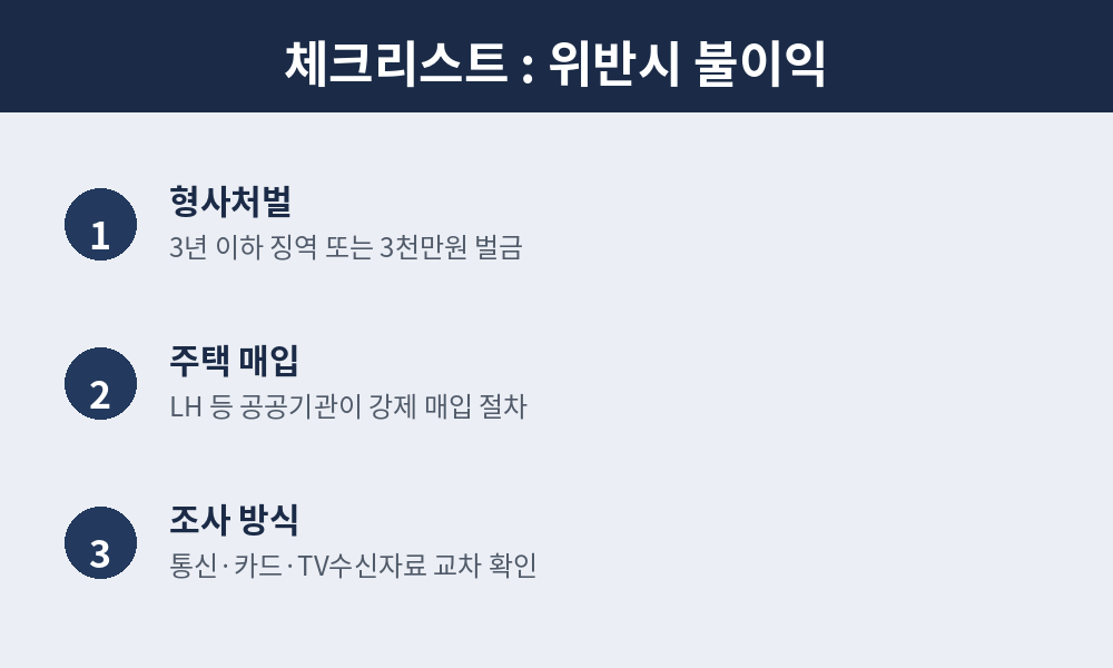 실거주의무 위반시 불이익