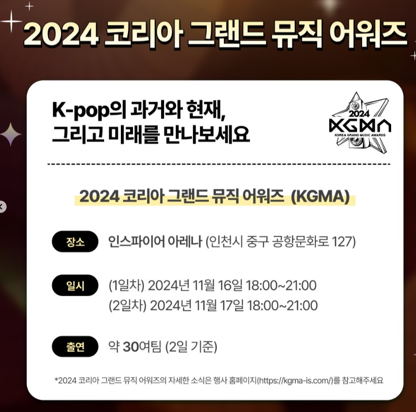 코리아그랜드뮤직어워드