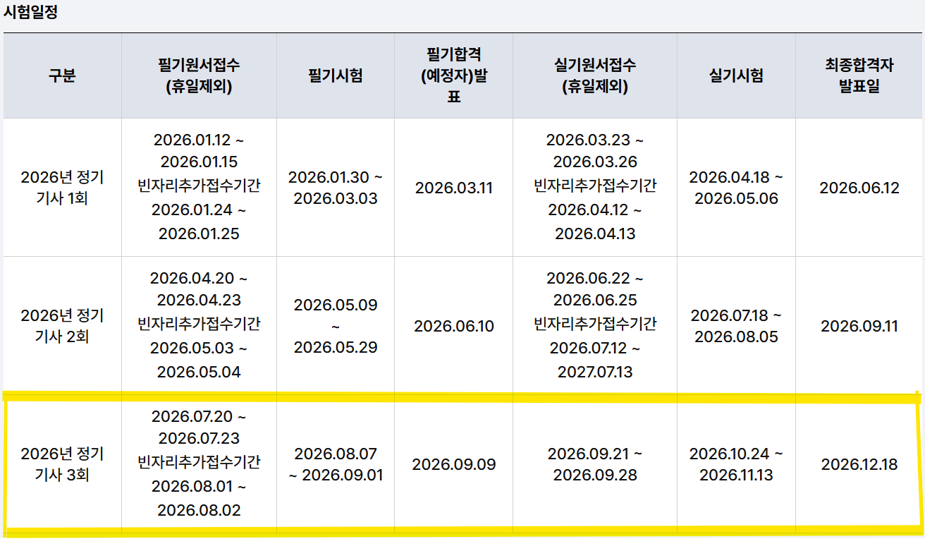 기사3회 시험일정
