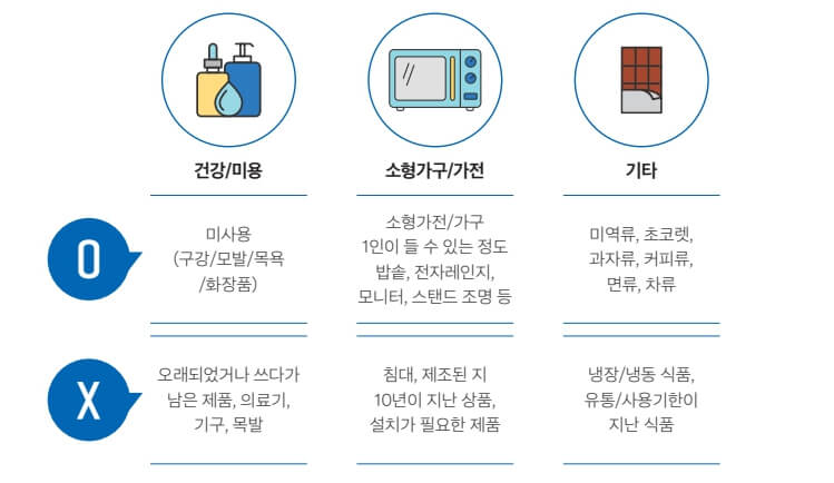 기부 가능 물품 여부 확인