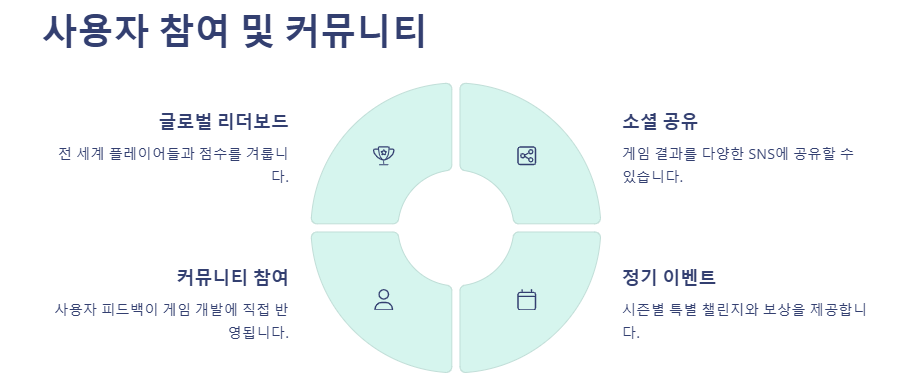 블록 블라스트 게임 소개 및 문제 해결&amp;#44; 다운로드