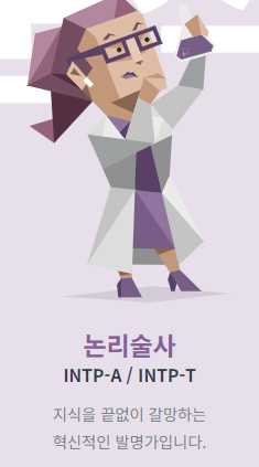 MBTI 성격 유형검사 2024