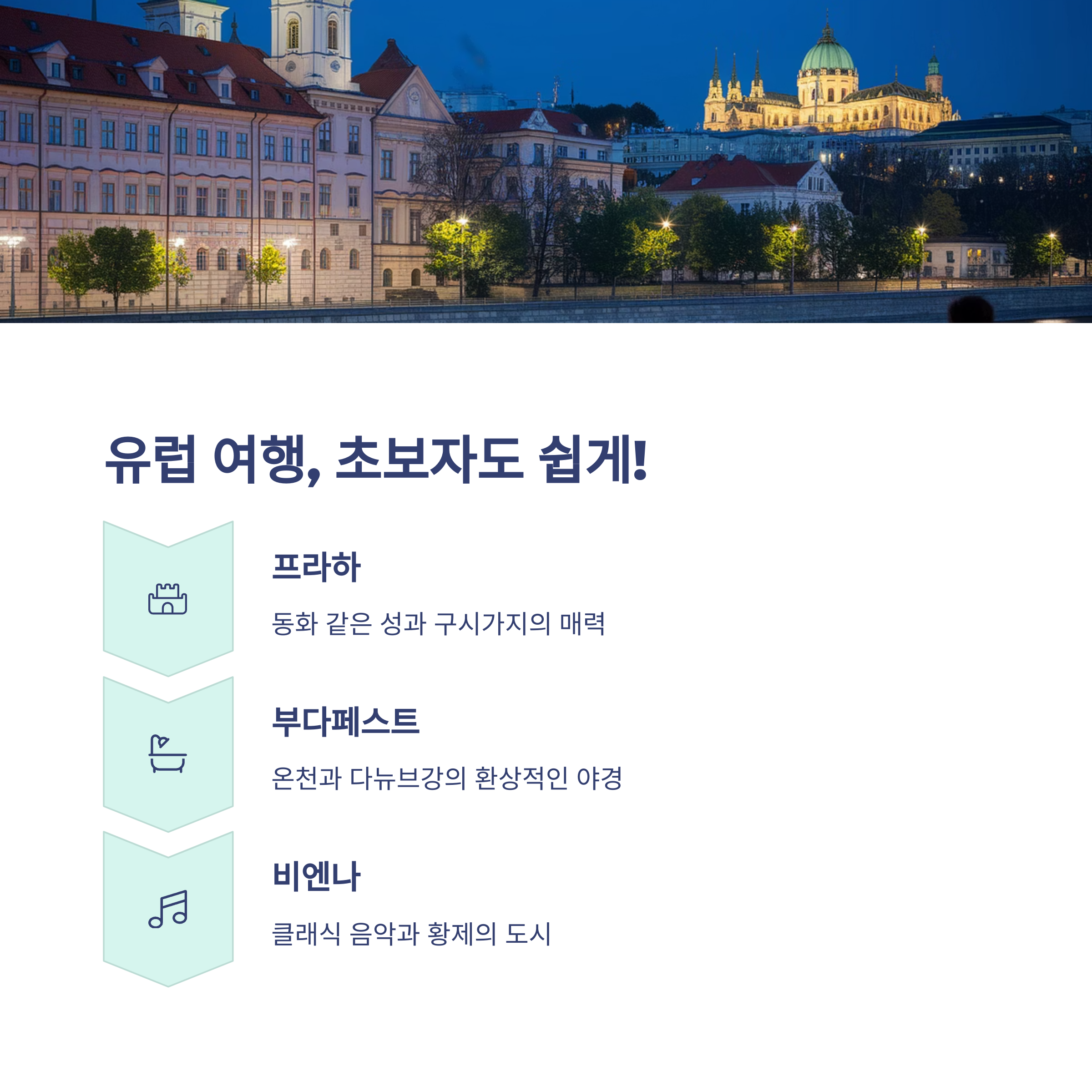 유럽여행 초보자도 쉽게