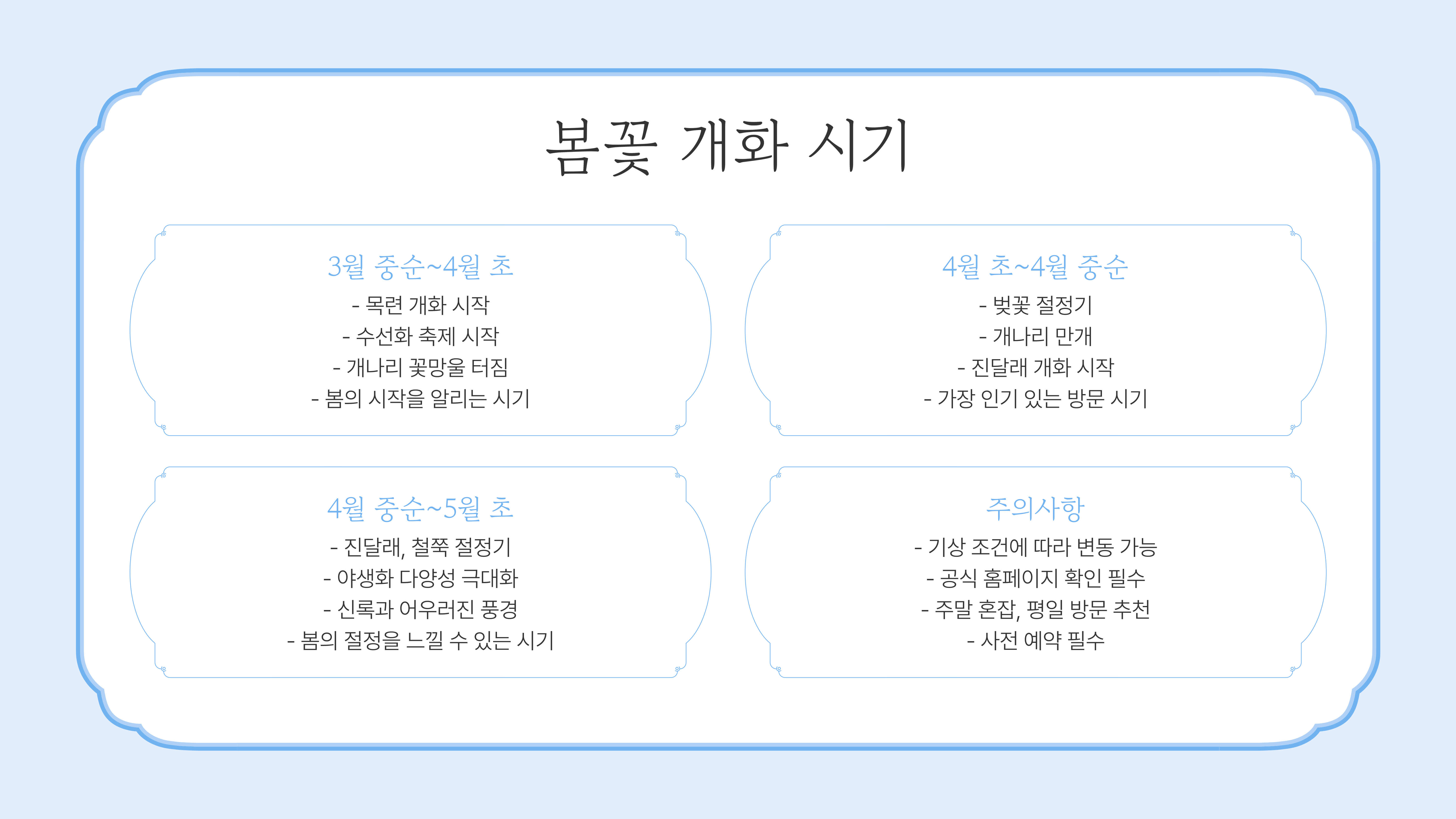 화담숲 봄꽃 개화 시기, 봄 나들이 준비