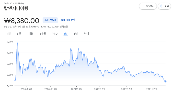 반도체-패키징-관련주
