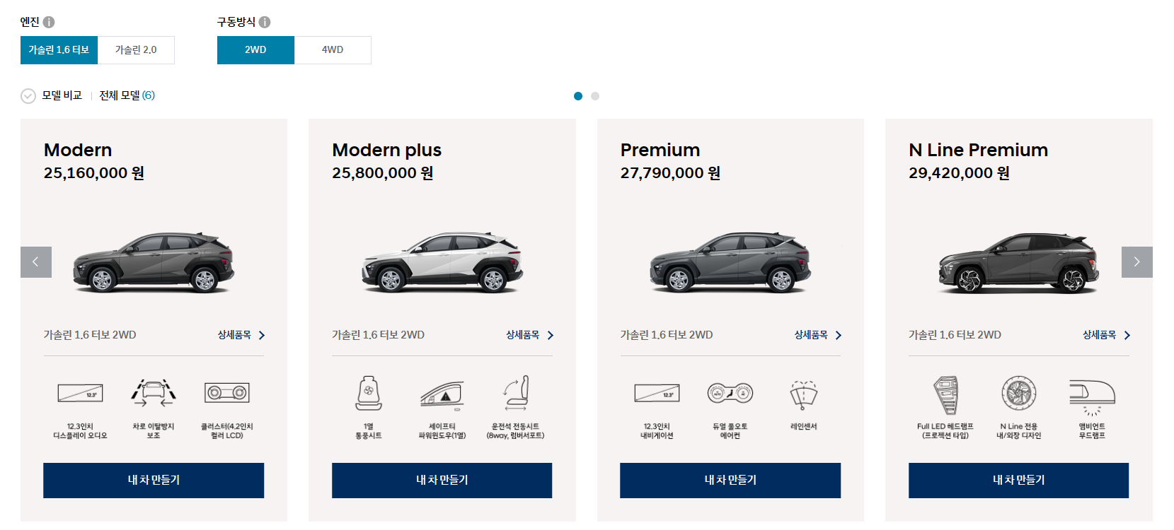 코나 신차가격표