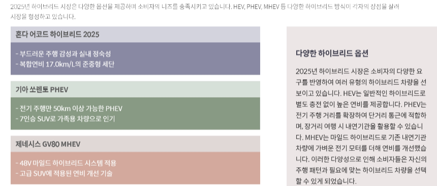 하이브리드 차량 구매 가이드 2025년 최신판 지금 사도 될까