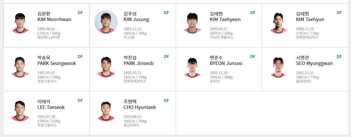 2025년 7월 11일 대한민국 홍콩 축구(DF)