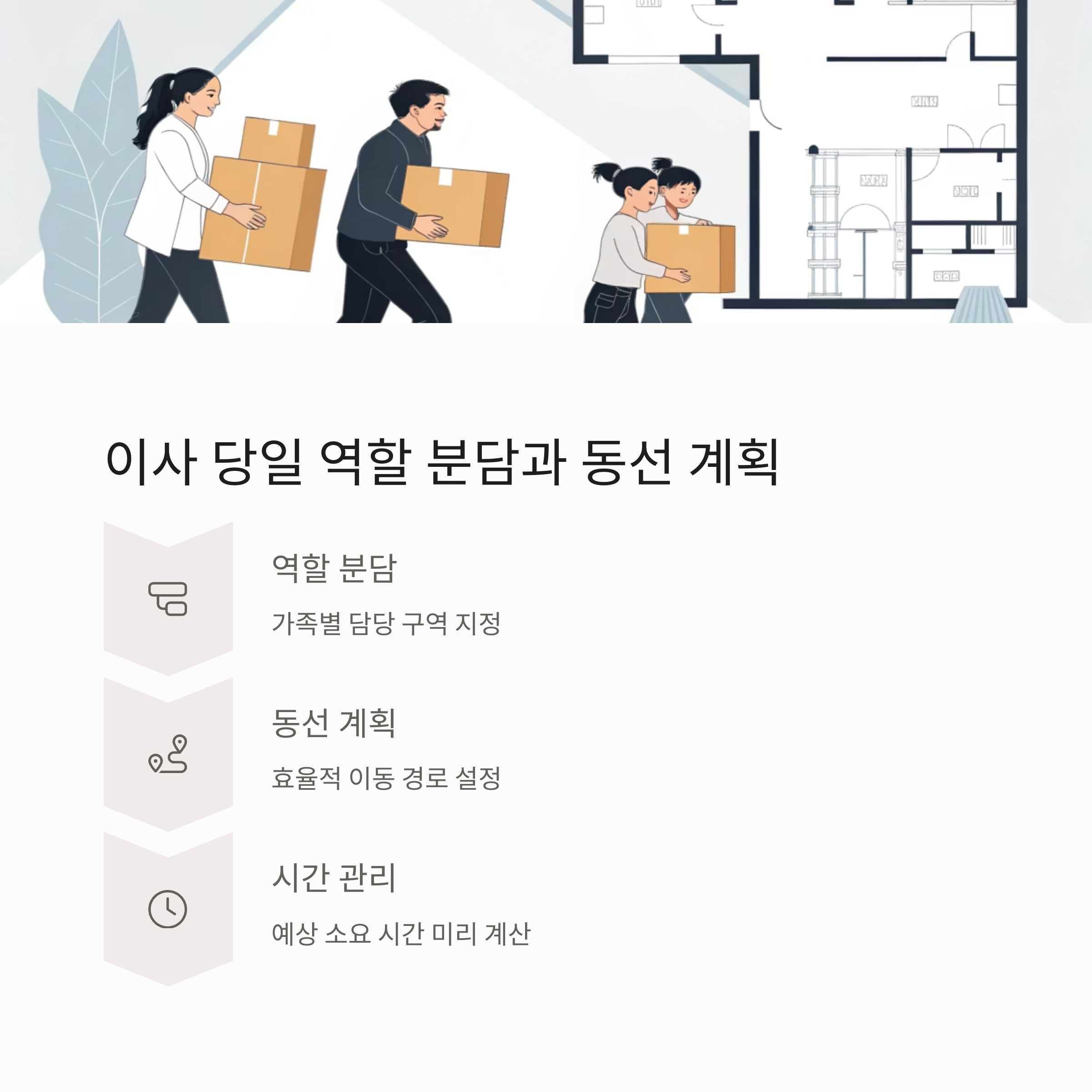 이사 당일, 역할 분담과 동선 계획하기