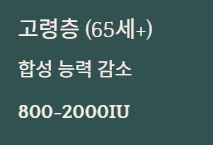 비타민d 하루권장량