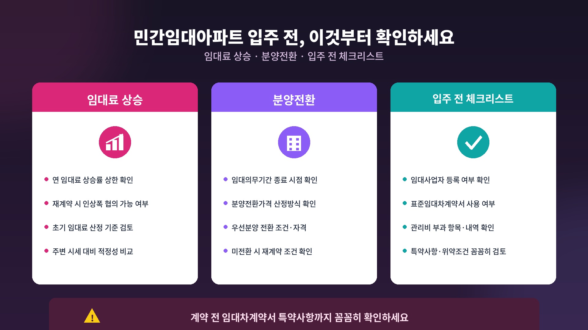 민간임대아파트 임대료 상승 분양전환 입주 전 체크리스트 인포그래픽
