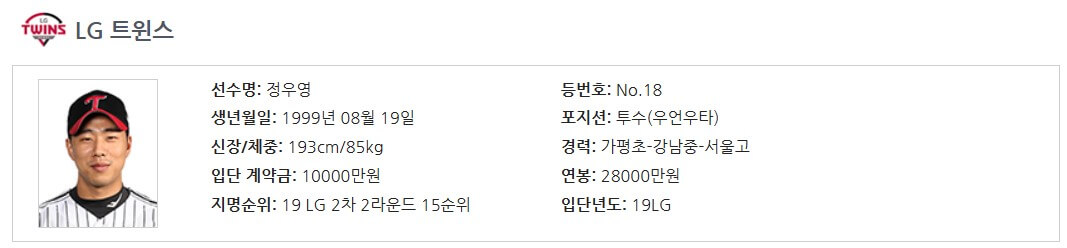 2023WBC정우영