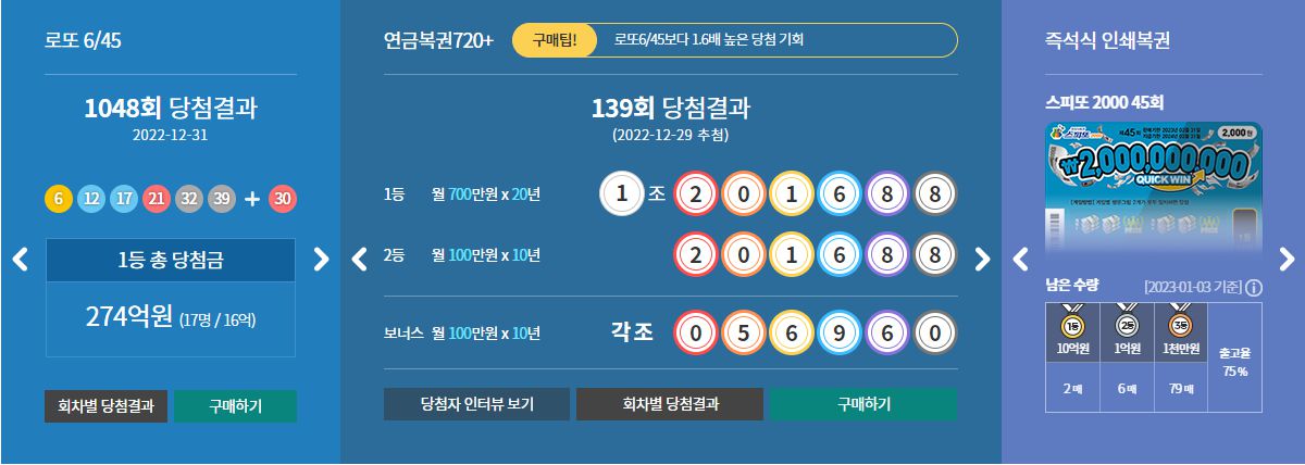 복권 당첨금