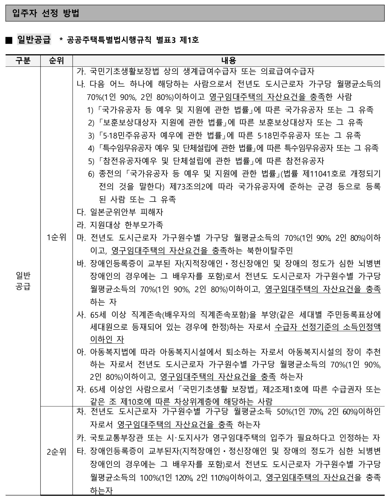 일반공급 입주자 선정방법