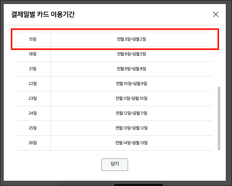 삼성카드 결제일별 이용기간