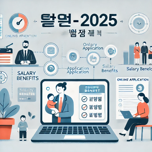 육아휴직급여 개요 &ndash; 2025년 변경 사항"