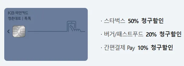 청춘대로 톡톡카드 주요 혜택 안내