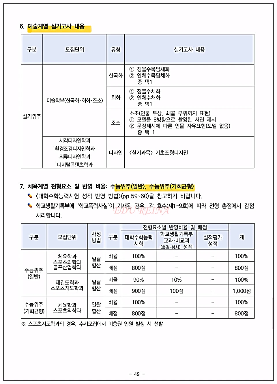 경희대-수능나군-실기고사