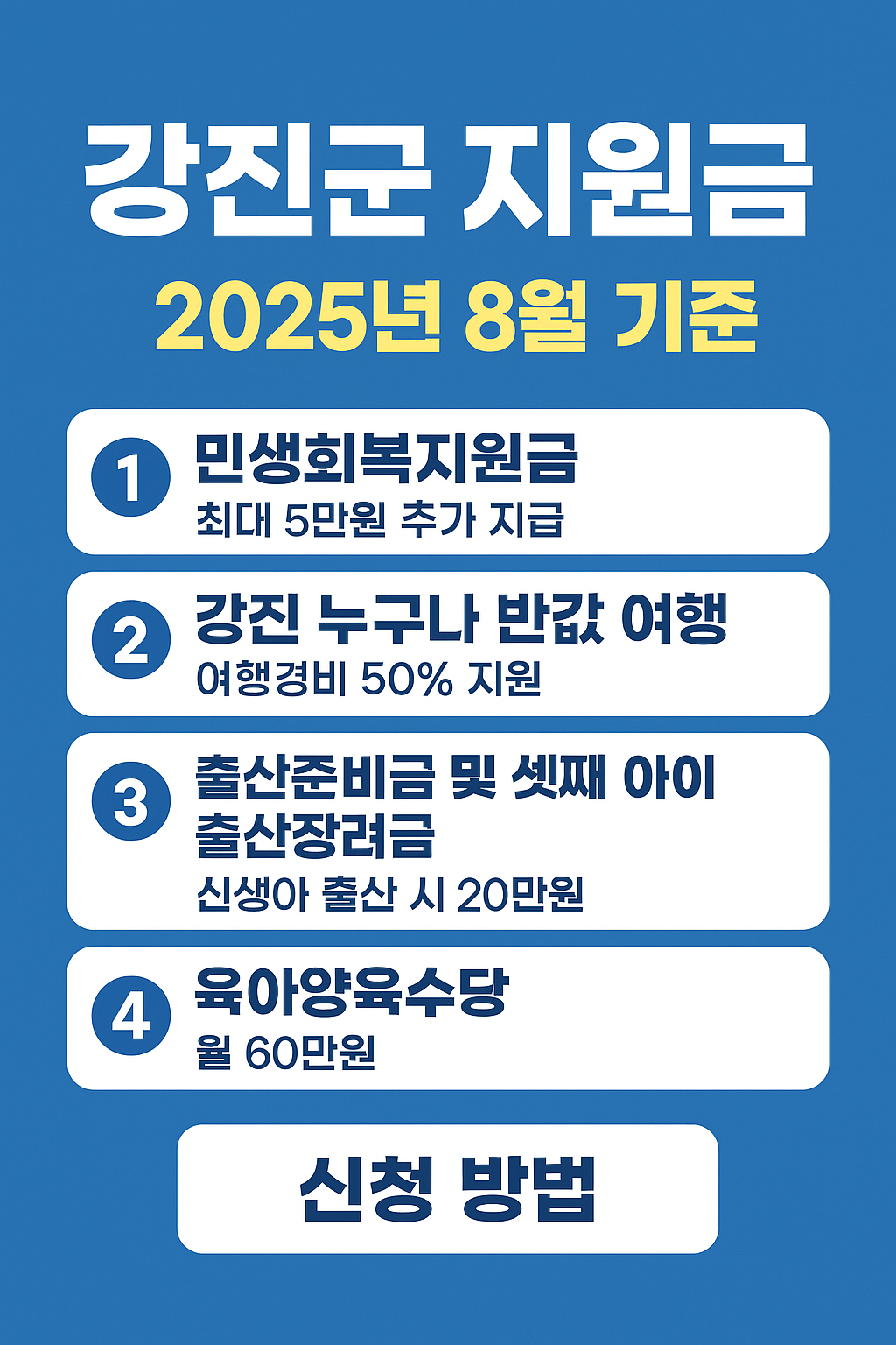 2025년 전라남도 강진군 지원금 총정리 신청 방법.자격조건.금액 안내