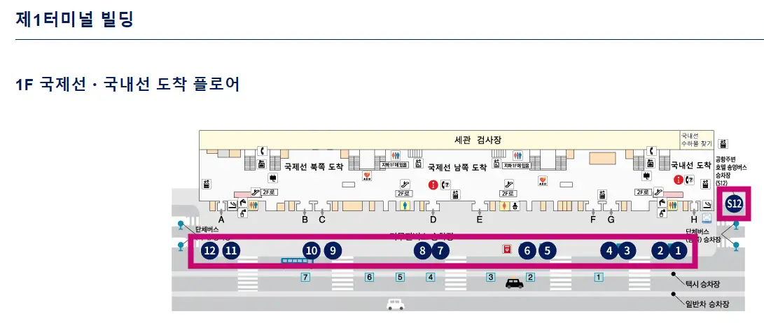 간사이 공항 제 1터미널의 버스 탑승위치