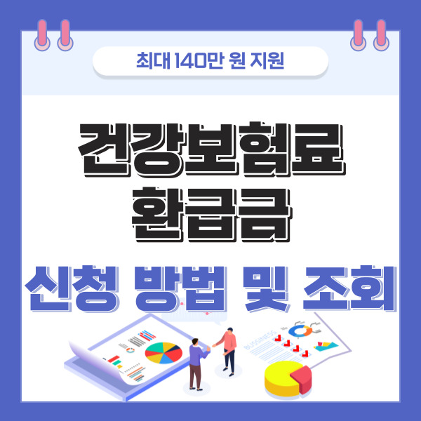 건강보험료 환급금 신청방법
