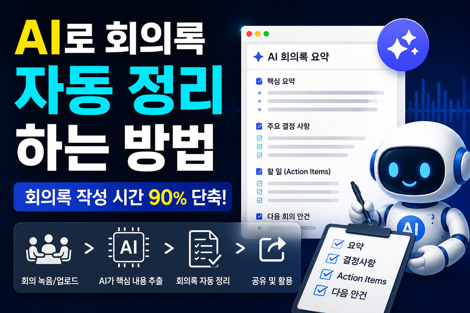 AI로 회의록 자동정리