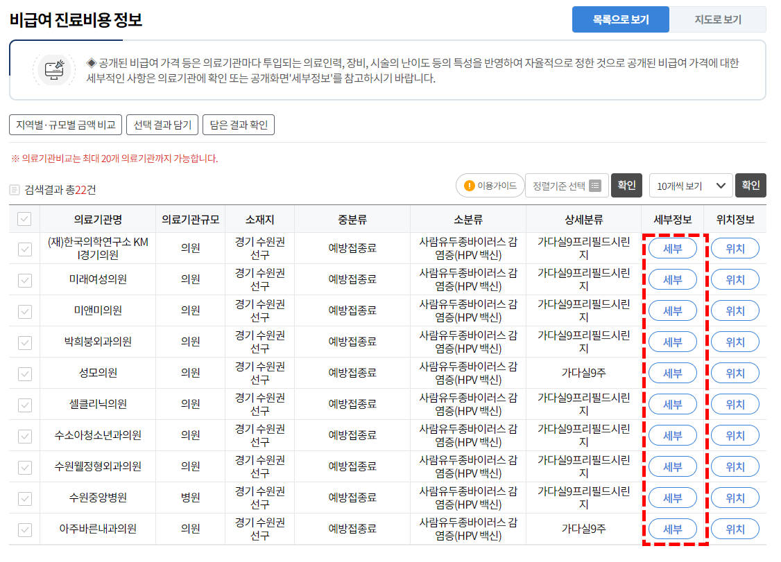 가다실9가 가격 세부 체크