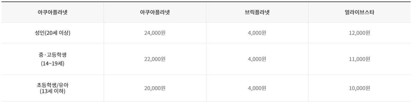 아쿠아플라넷-단체이용요금안내표