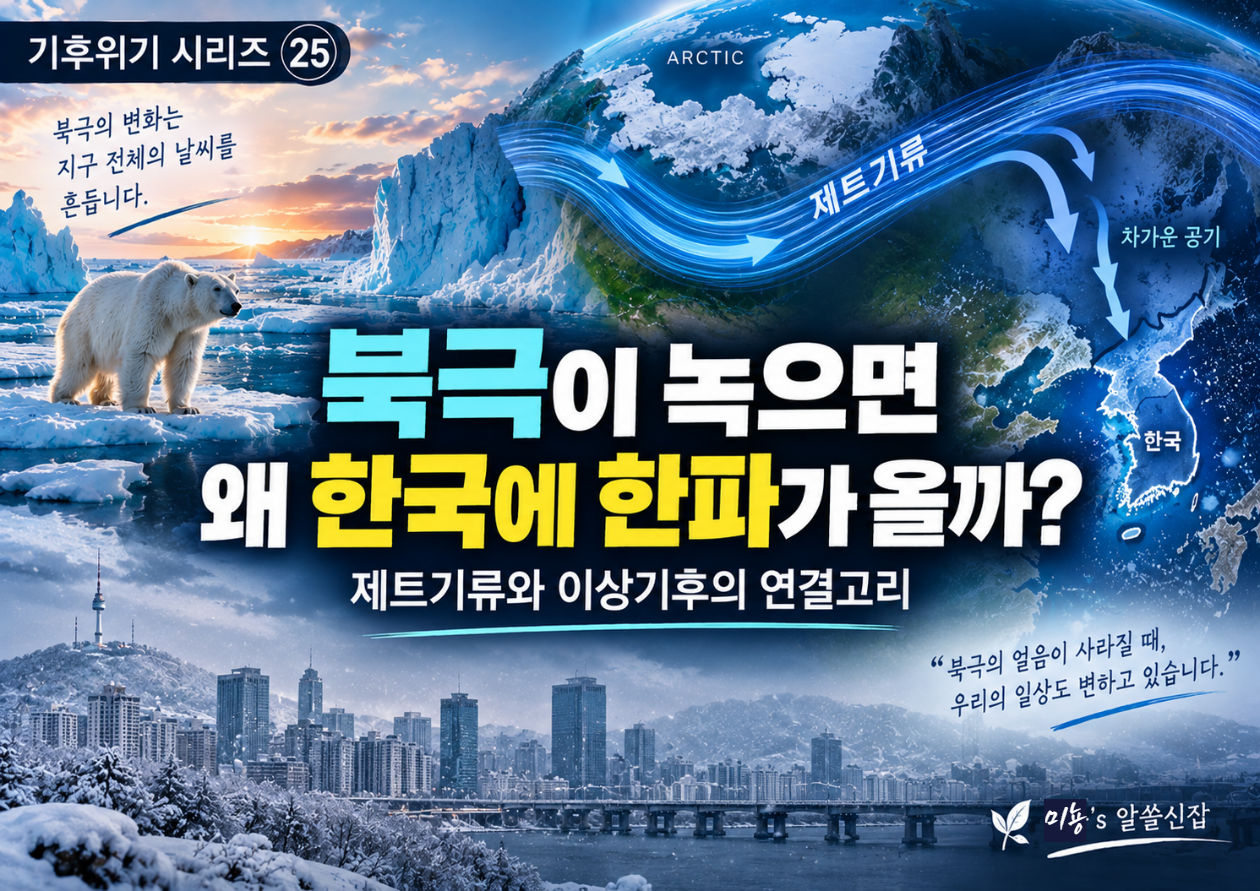북극이 녹으면 왜 한국에 한파가 올까?|북극 온난화·제트기류와 이상기후의 연결고리
