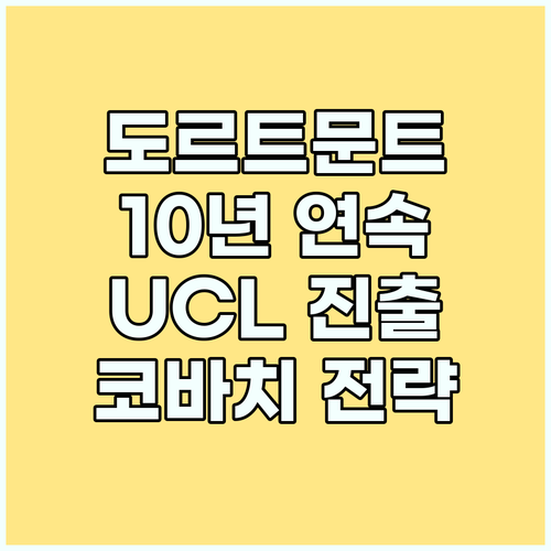 도르트문트, 10년 연속 UCL 진출