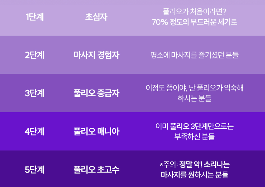 풀리오 종아리 마사지기 V3