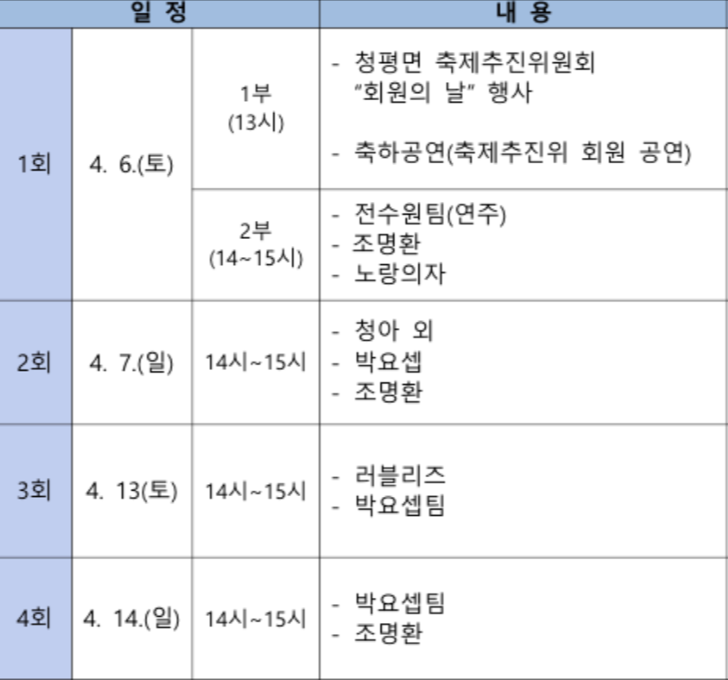 청평 벚꽃축제