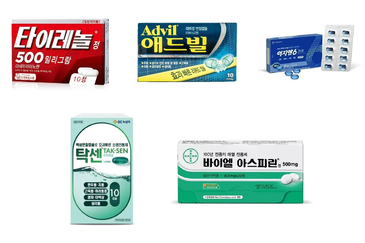 진통제 부작용