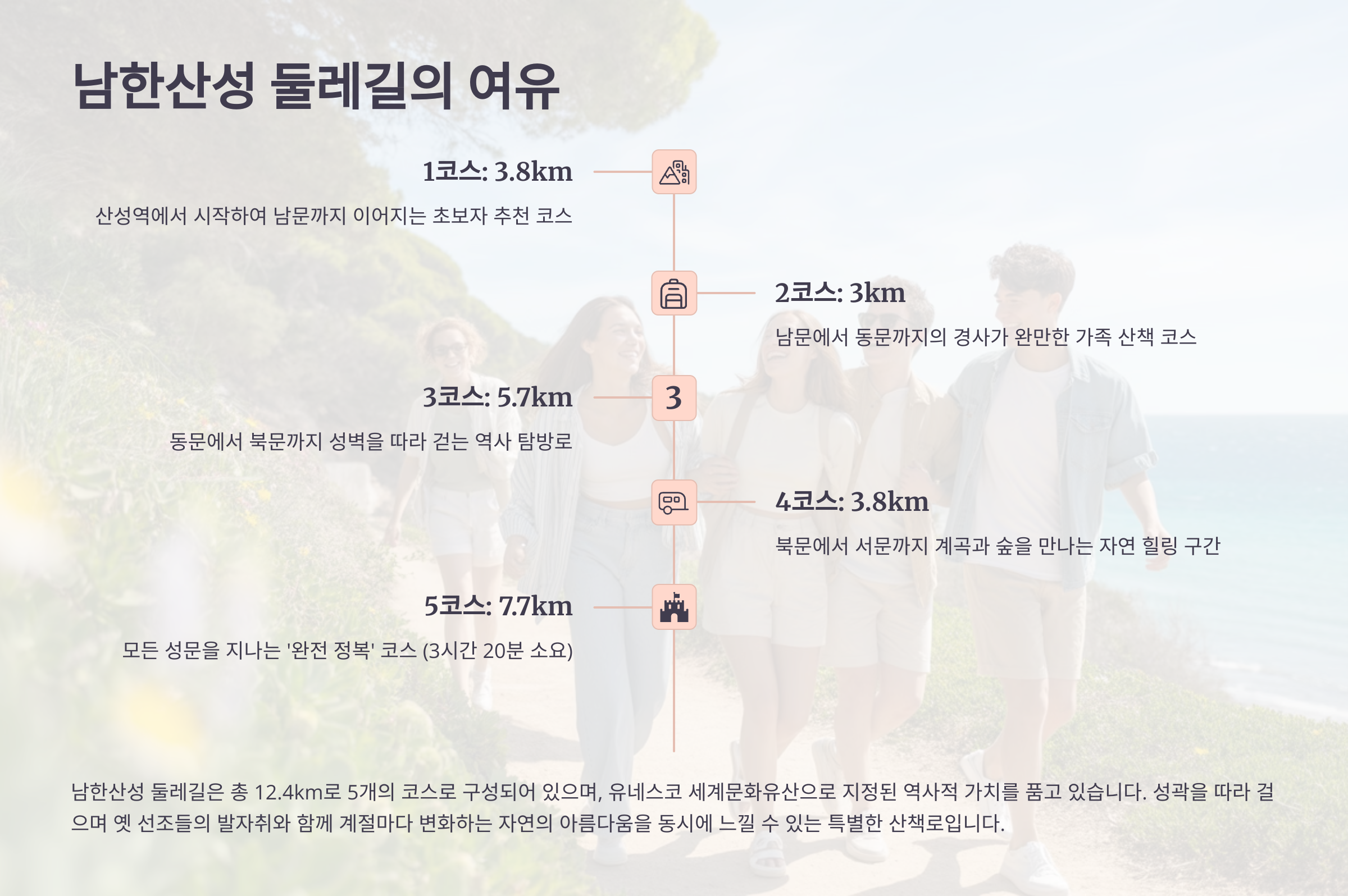 🌿 남한산성 둘레길의 여유