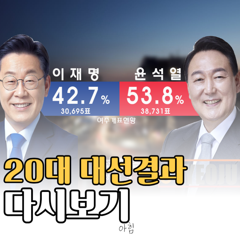 20대 대선 결과 후보 투표율 총정리