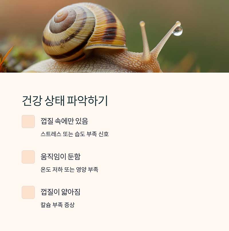 행동과 건강 상태 파악