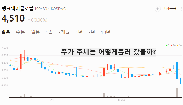 우원식 관련주 대장주 테마주 TOP5 종목