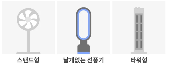 무선 선풍기 추천