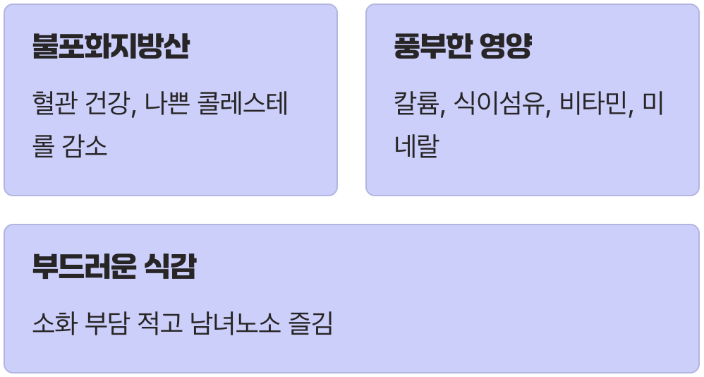 숲속의 버터&amp;#44; 그 명성의 이유