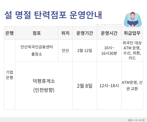 신권 환전