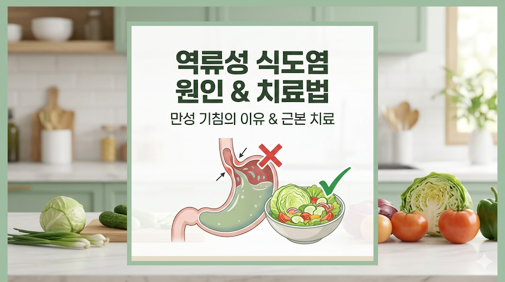 역류성 식도염 썸네일