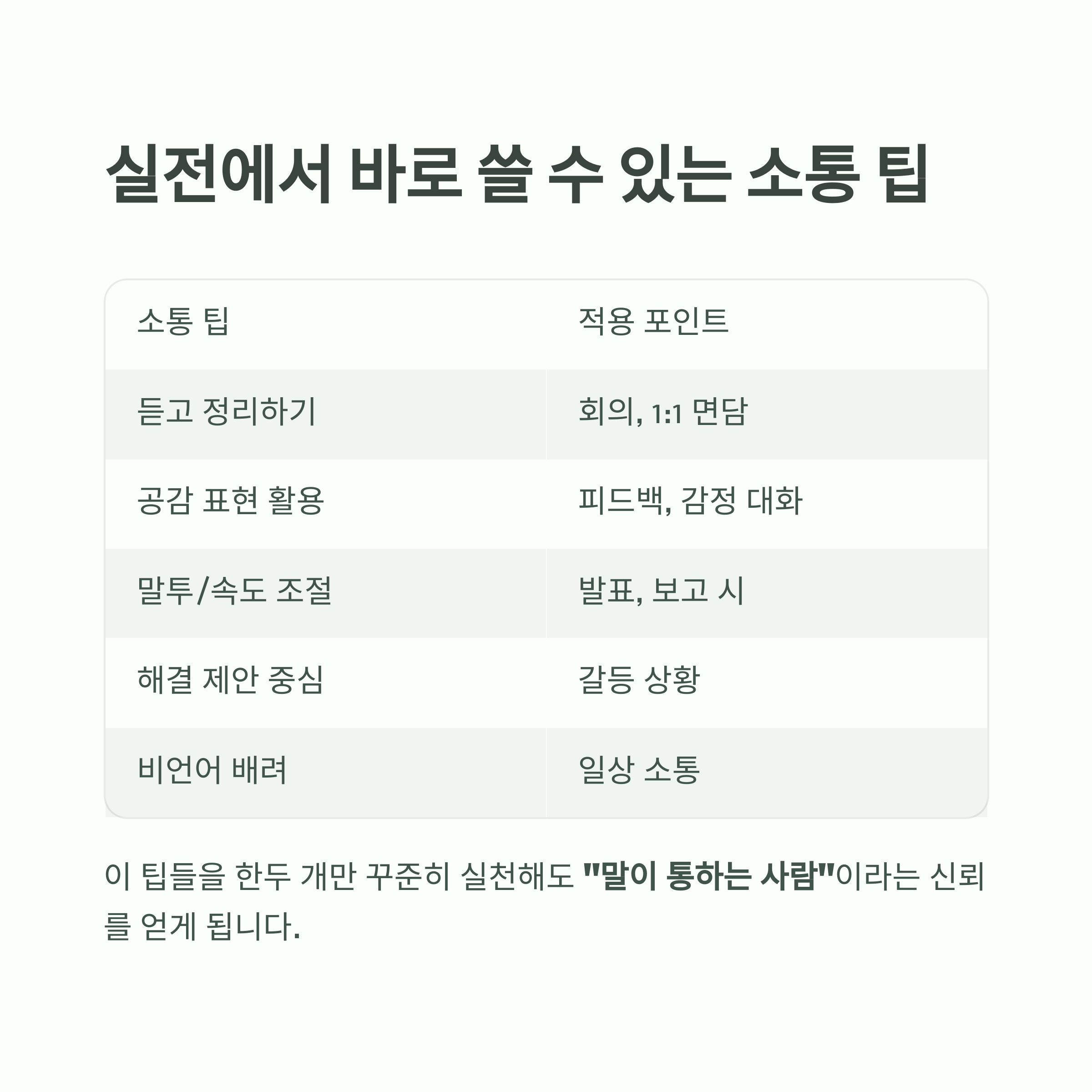 실전에서 바로 쓸 수 있는 소통 팁