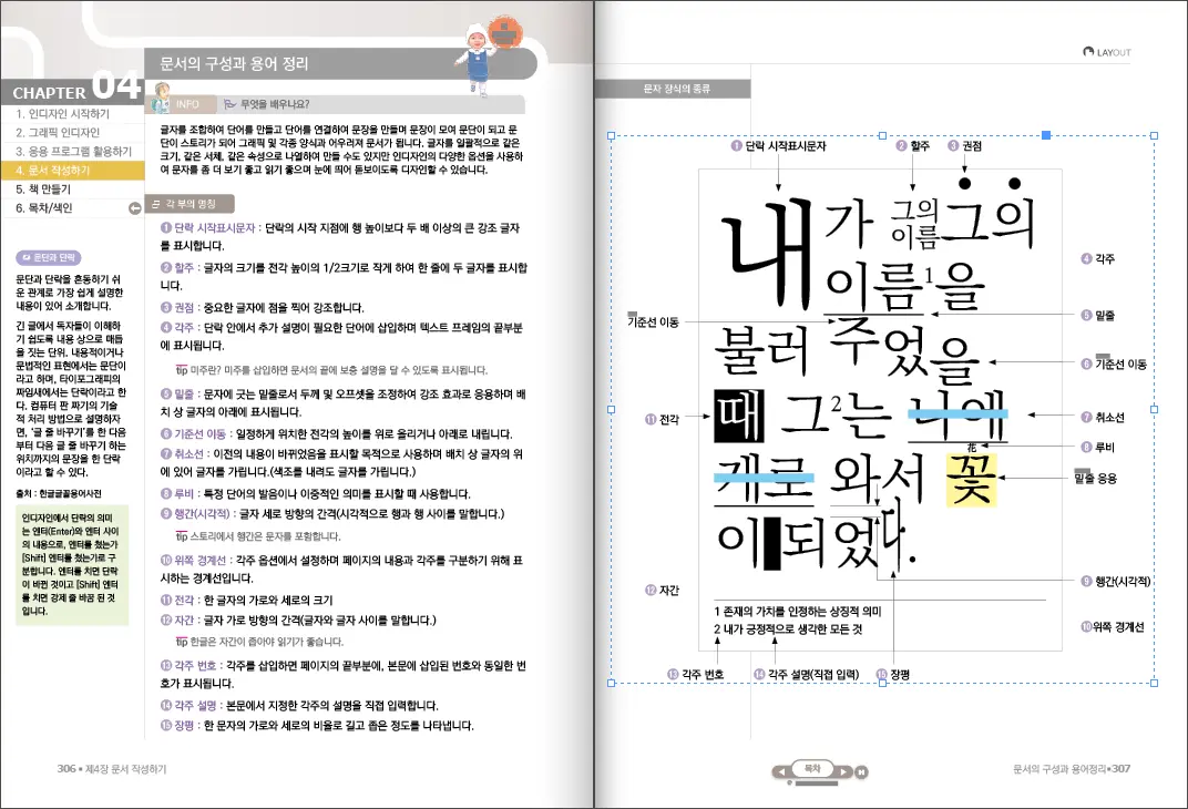 InDesign flexible layout design