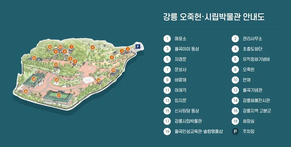 오죽헌-입장료-무료입장-관람시간-시립박물관