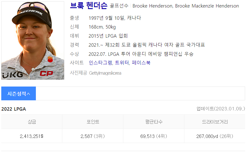 골프선수 브룩 헨더슨 인물정보(출처 : Daum 검색)