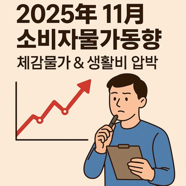 2025년 11월 소비자물가동향 체감물가가 더 오른 이유와 생활비 압박 정리