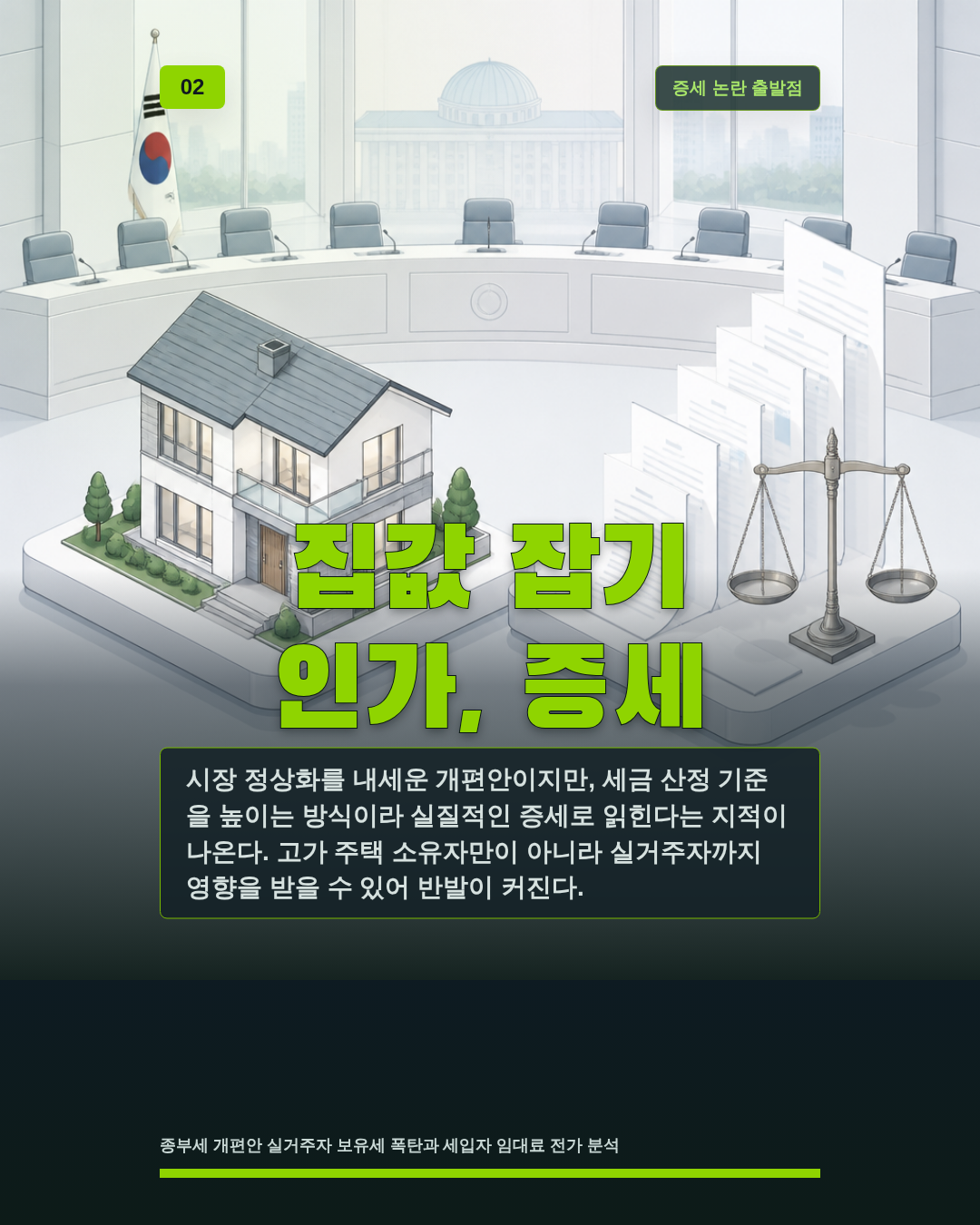 집값 잡기 인가, 증세
