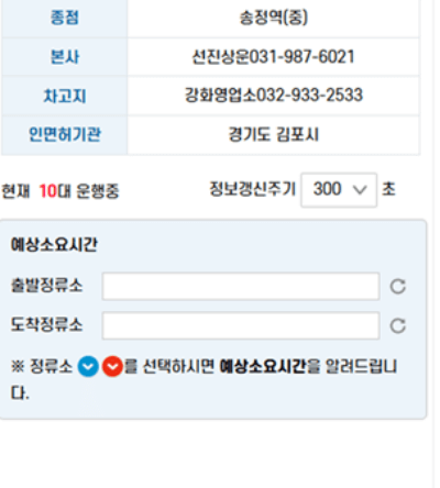 강화도 가는 방법